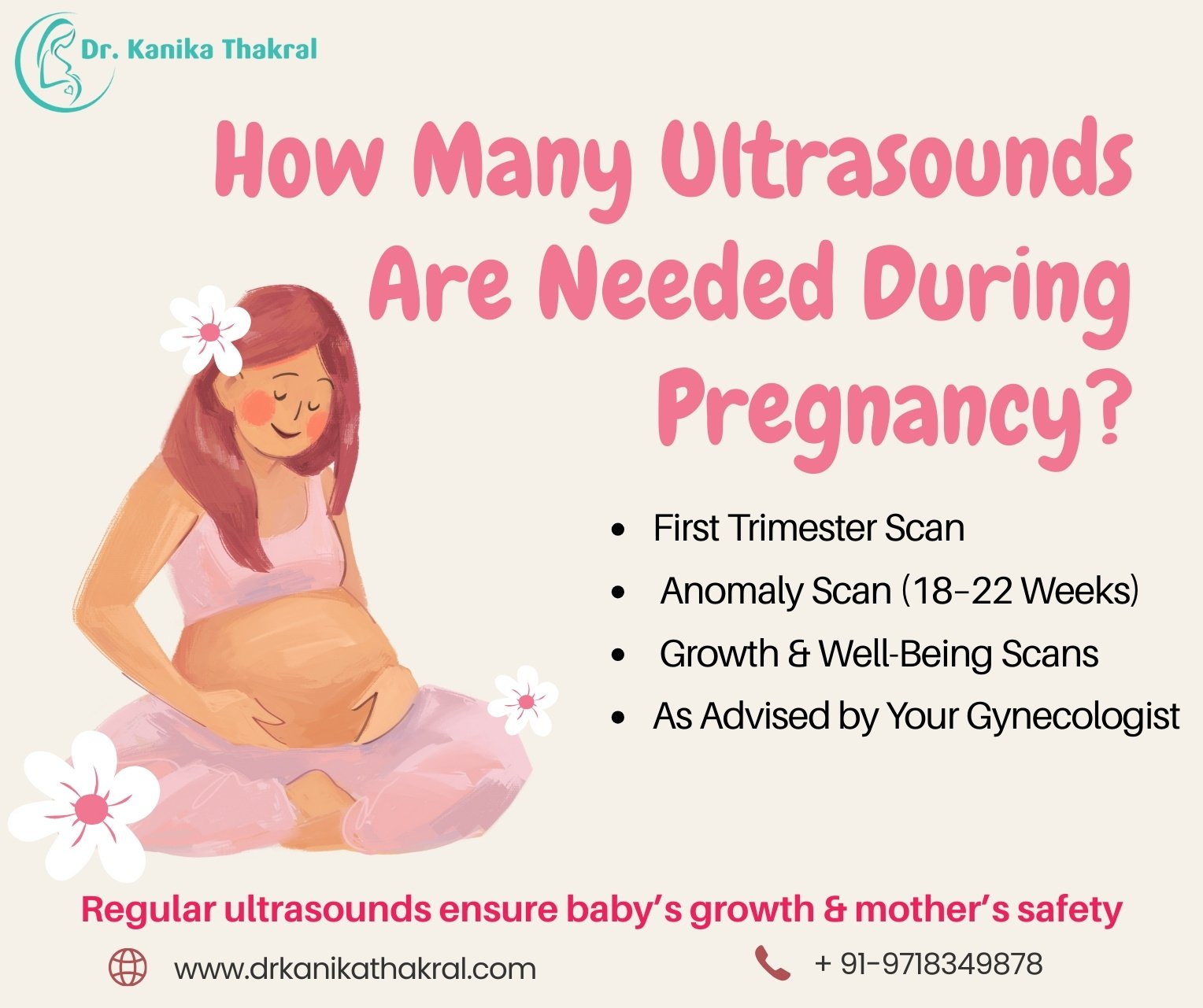 Ultrasound during pregnancy