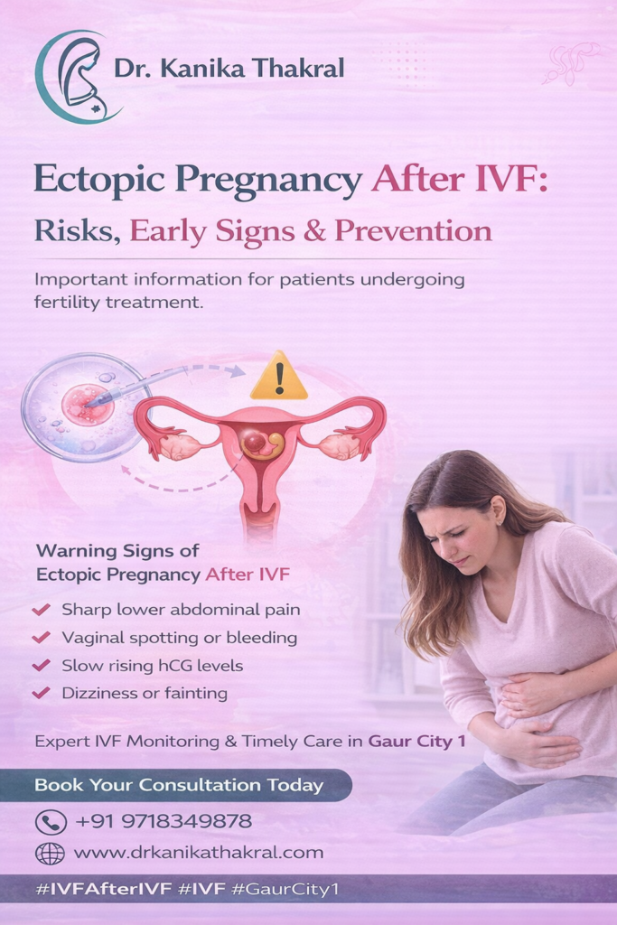 Ectopic Pregnancy After IVF in Gaur City