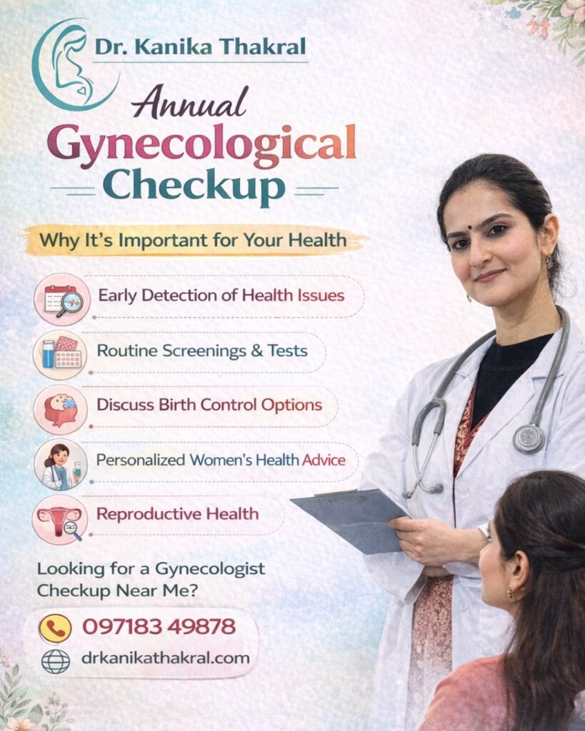 Yearly Gynecologist Checkup Every Woman Needs