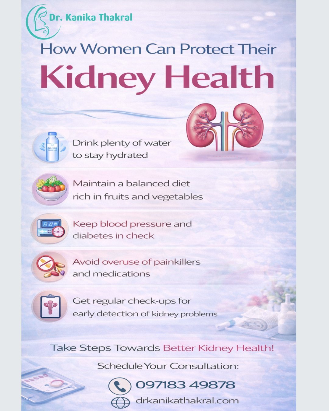 kidney health for women