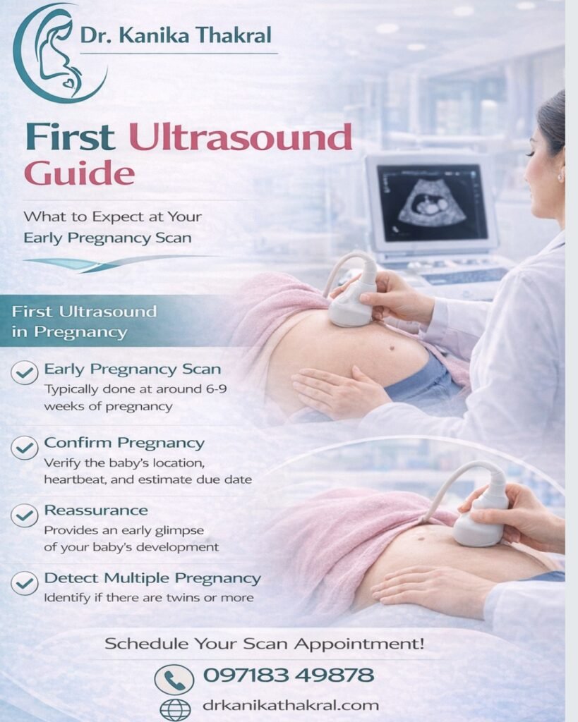First Ultrasound Pregnancy: When to Get Scan