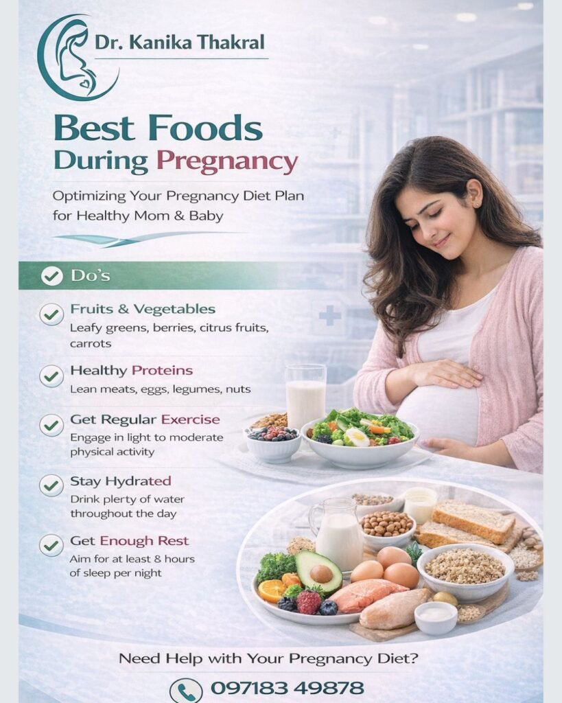 pregnancy diet plan