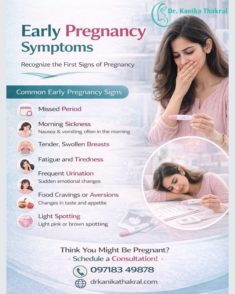early pregnancy signs