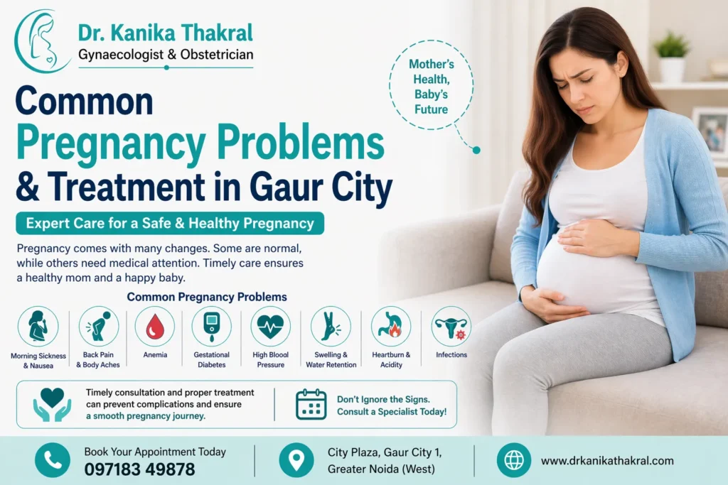 Common Pregnancy Problems & Treatment in Gaur City