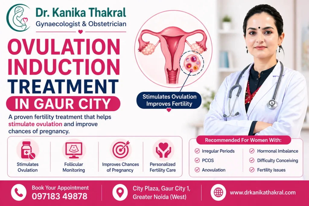 Ovulation Induction Treatment in Gaur City