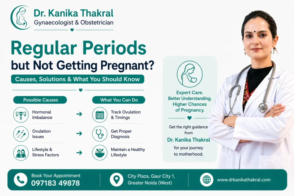 Regular Periods but Not Getting Pregnant