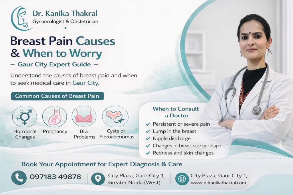 Breast pain causes & when to worry in Gaur City