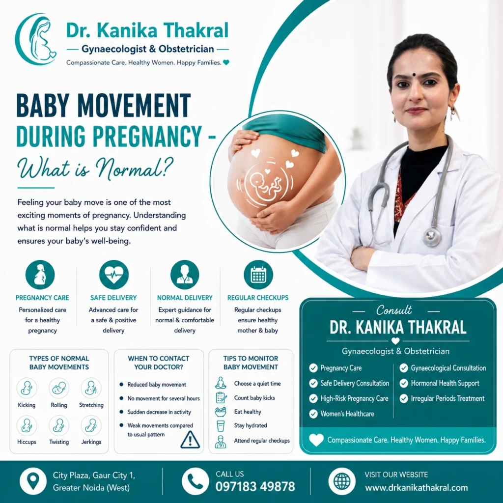 Baby Movement During Pregnancy