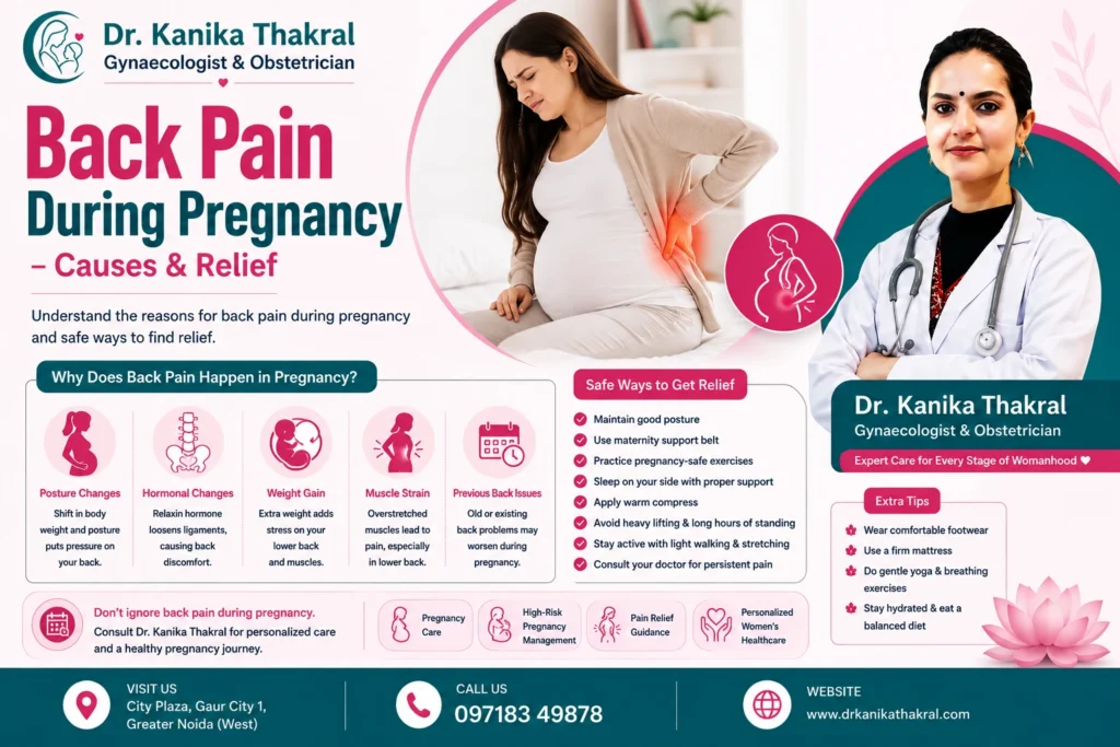 Back Pain During Pregnancy