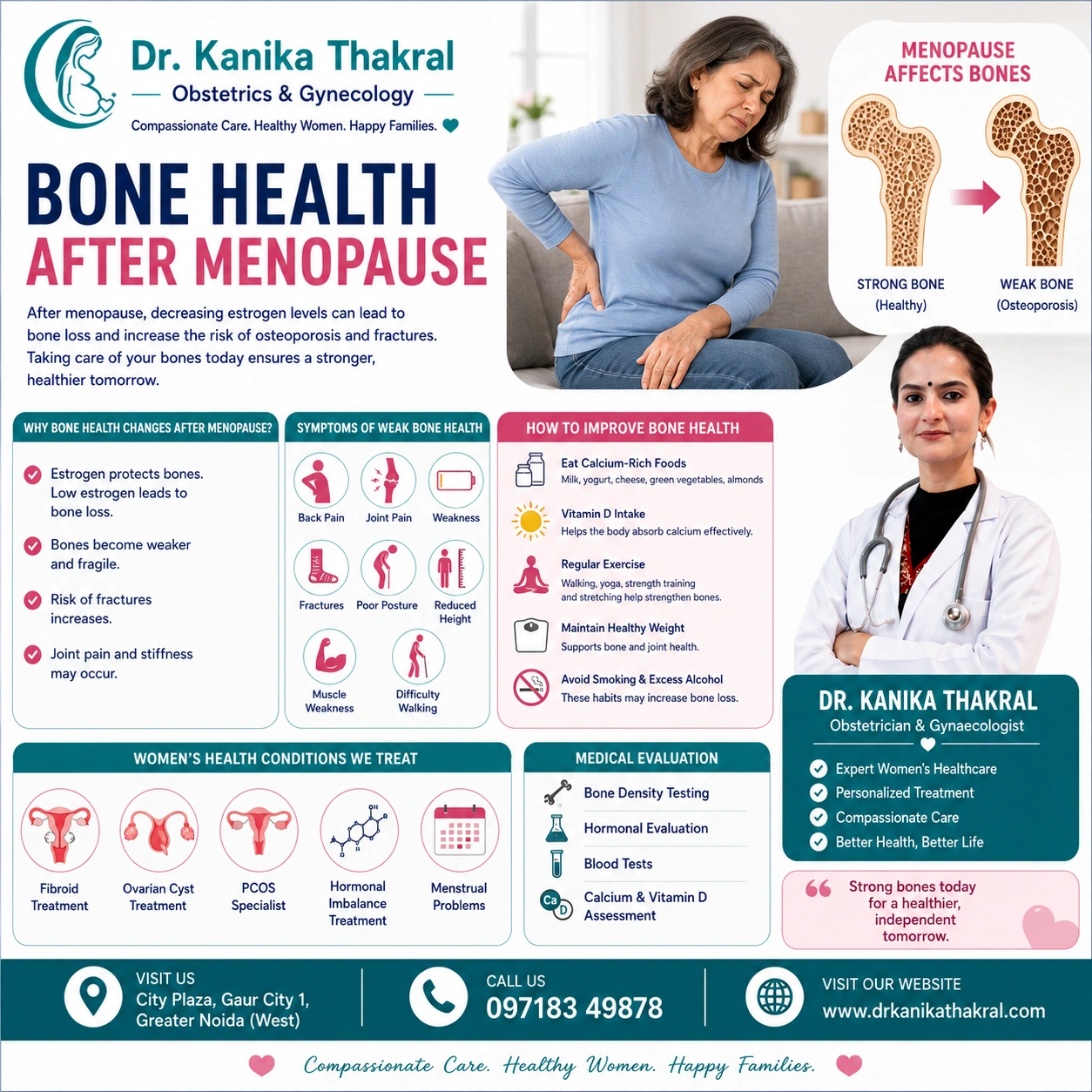 Bone Health After Menopause