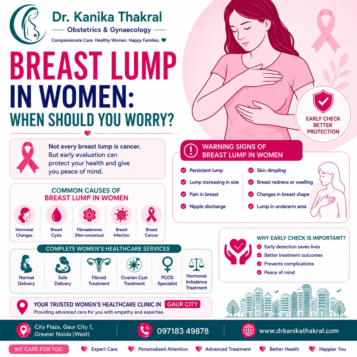 Breast Lump in Women