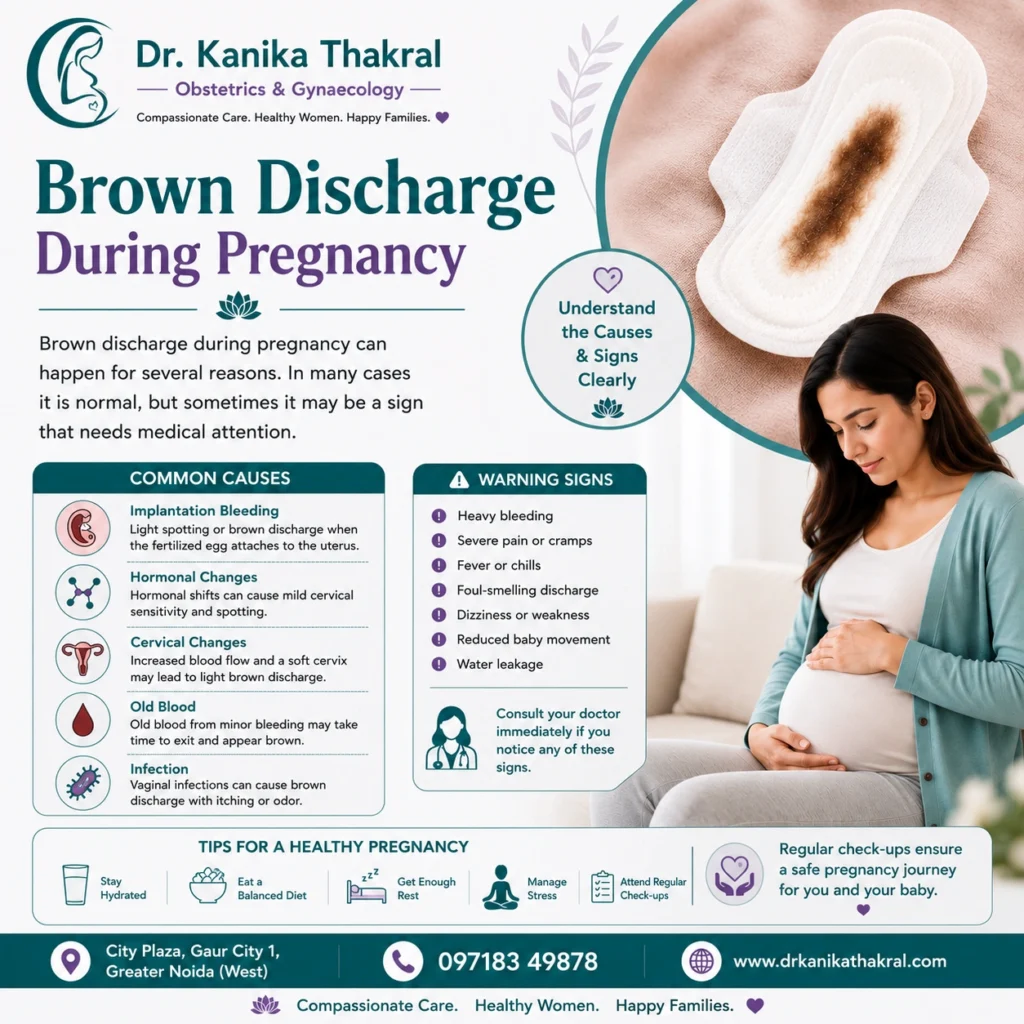 Brown Discharge During Pregnancy