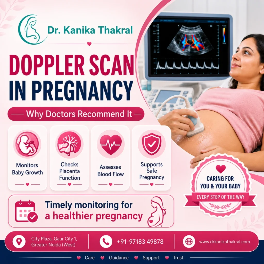 Doppler Scan in Pregnancy