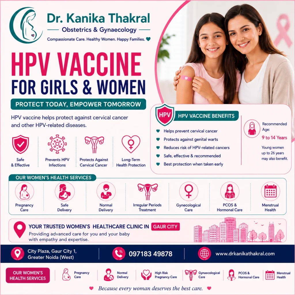 HPV Vaccine for Girls & Women