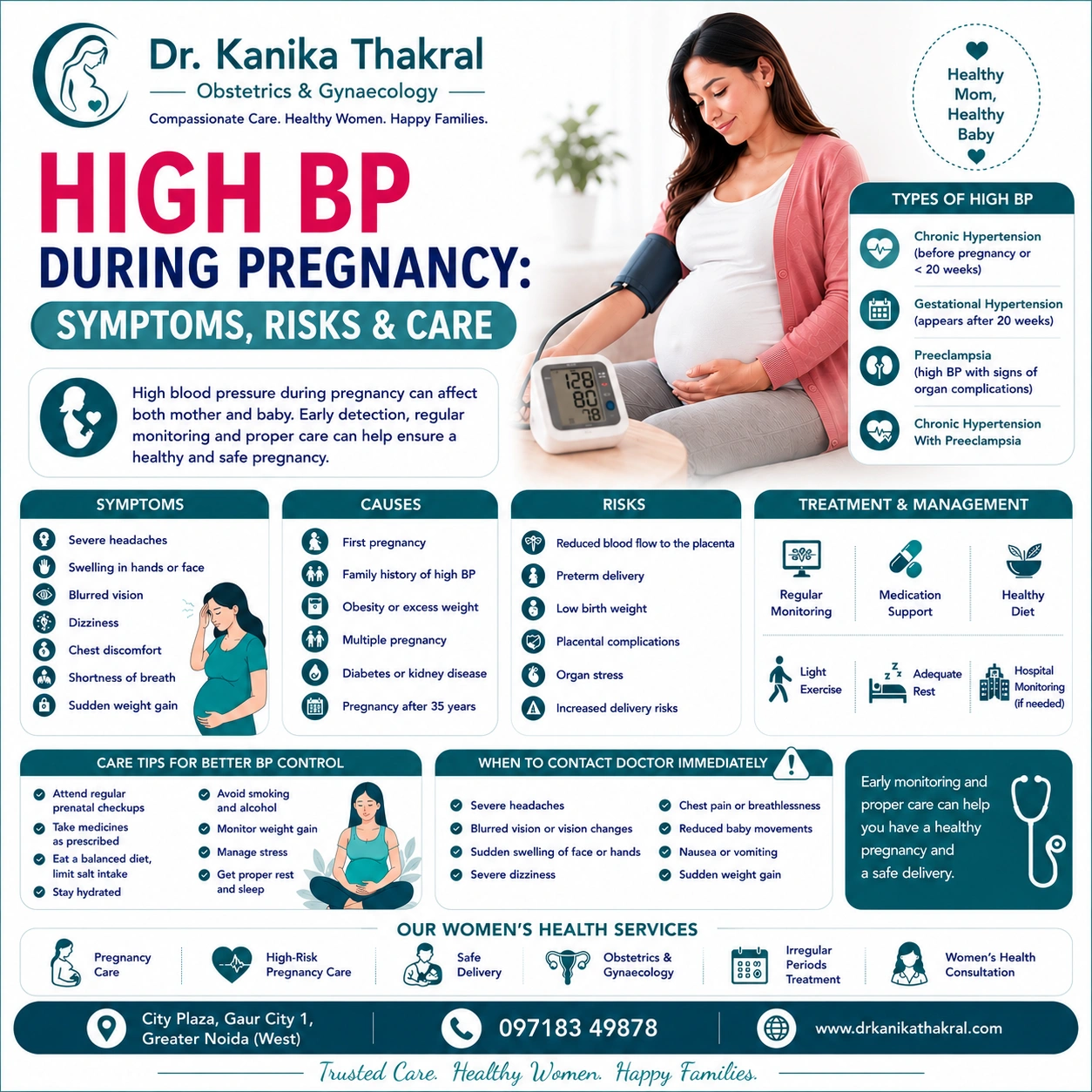 High BP During Pregnancy
