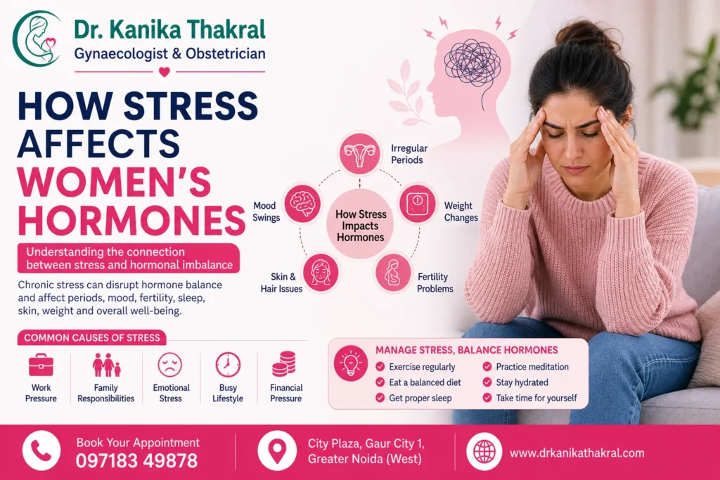 How Stress Affects Women’s Hormones in Gaur City