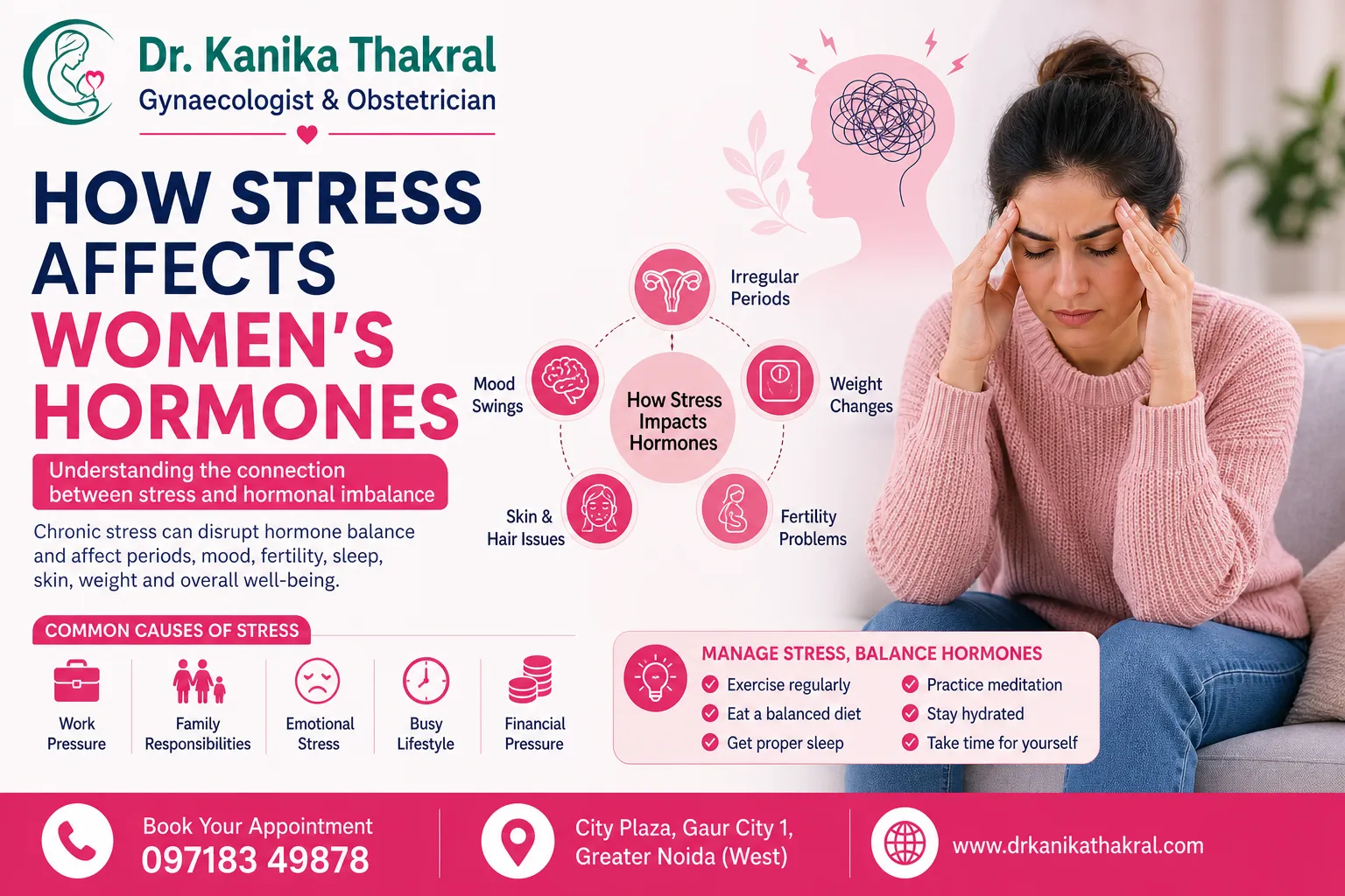 How Stress Affects Women’s Hormones in Gaur City