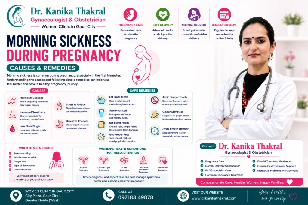 Morning Sickness During Pregnancy