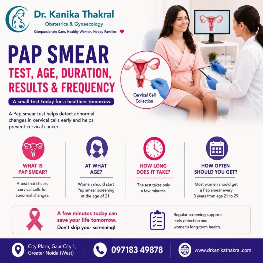 Pap Smear