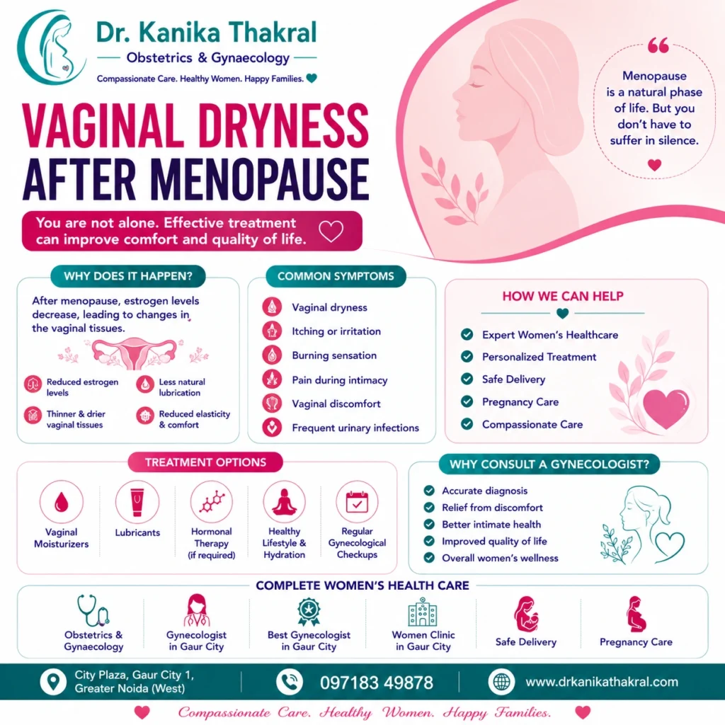 Vaginal Dryness After Menopause