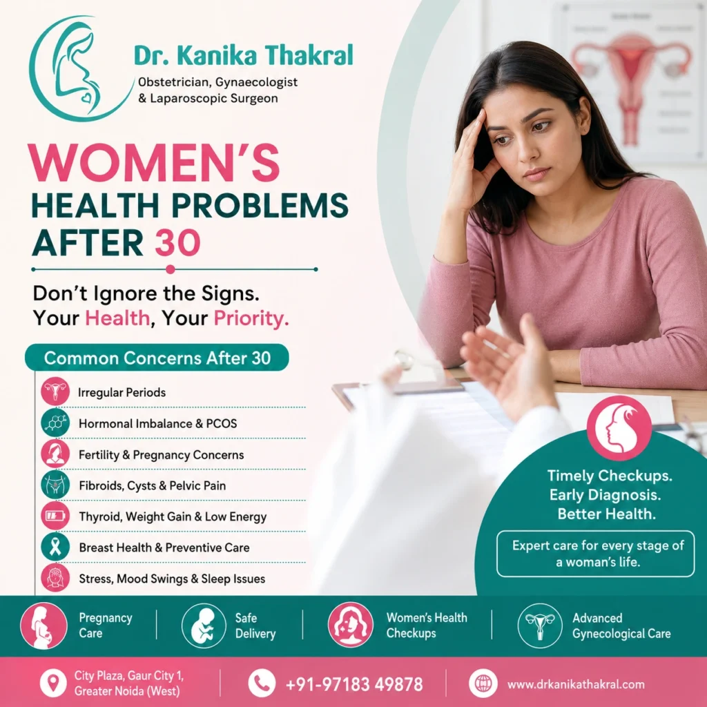 Women’s Health Problems After 30