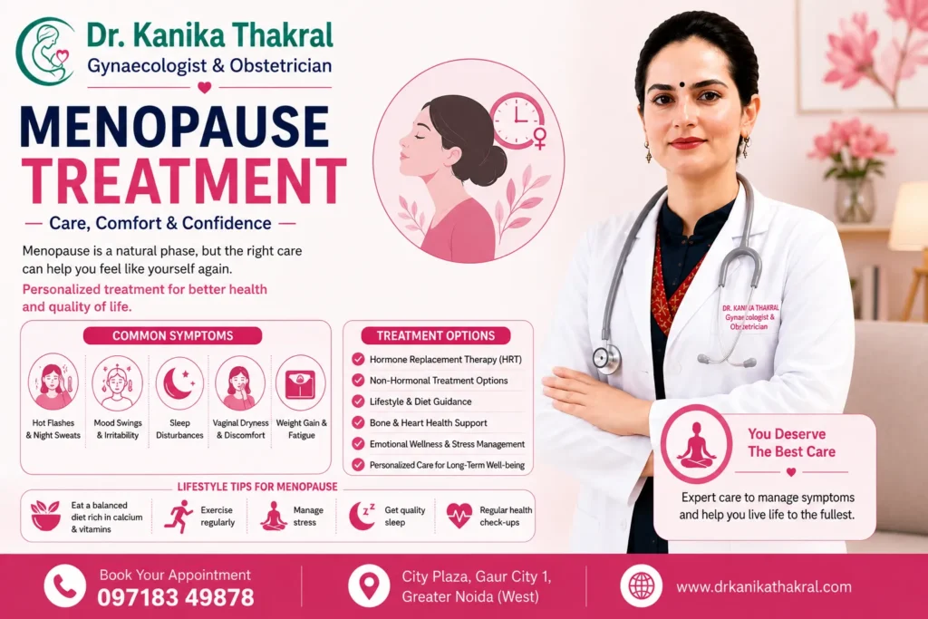 Best Menopause Treatment in Gaur City