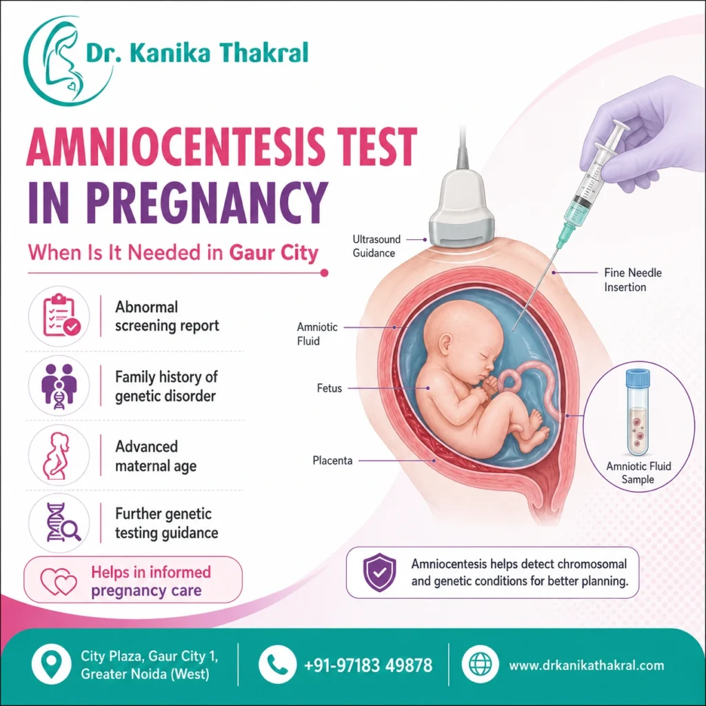 Amniocentesis Test