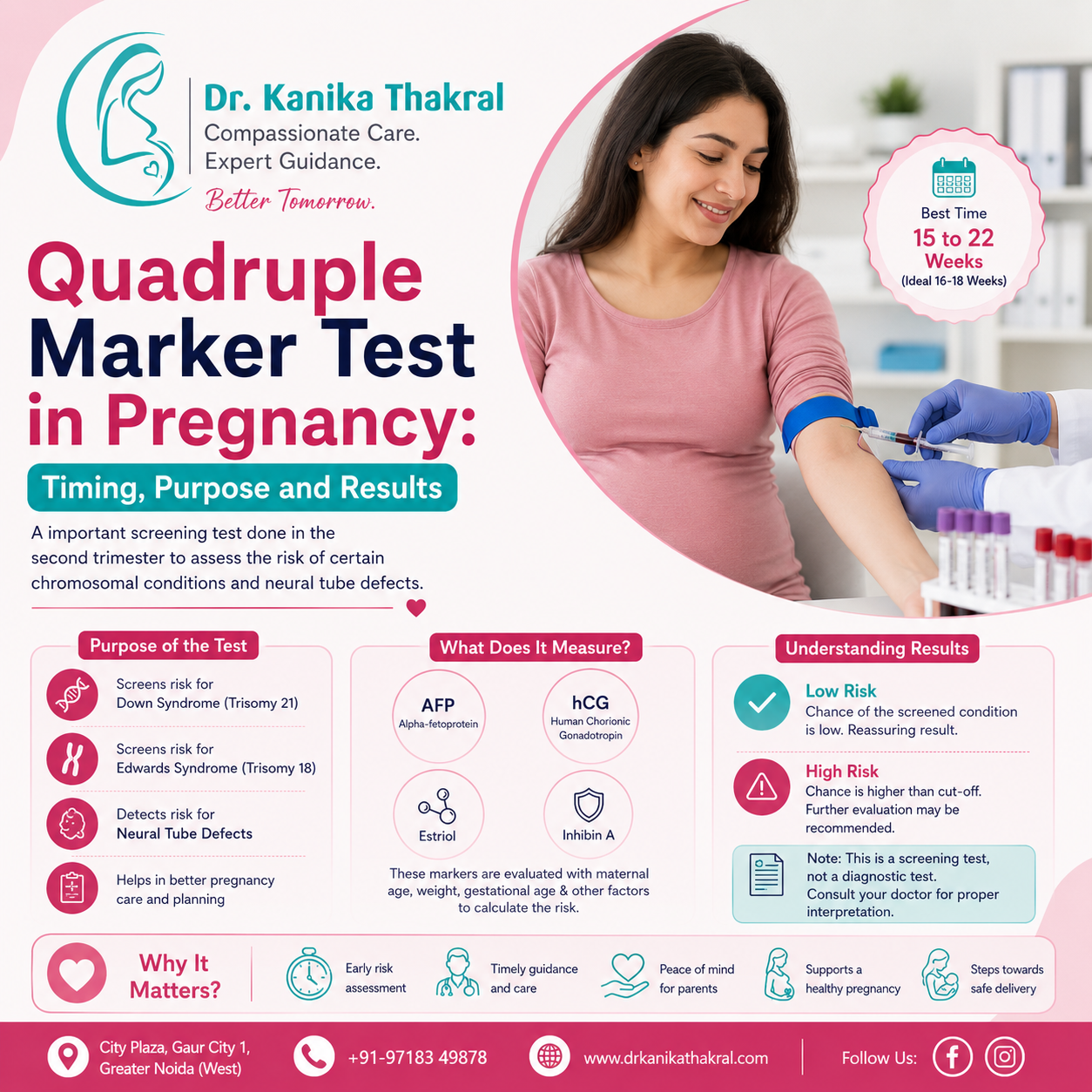 Quadruple Marker Test in Pregnancy