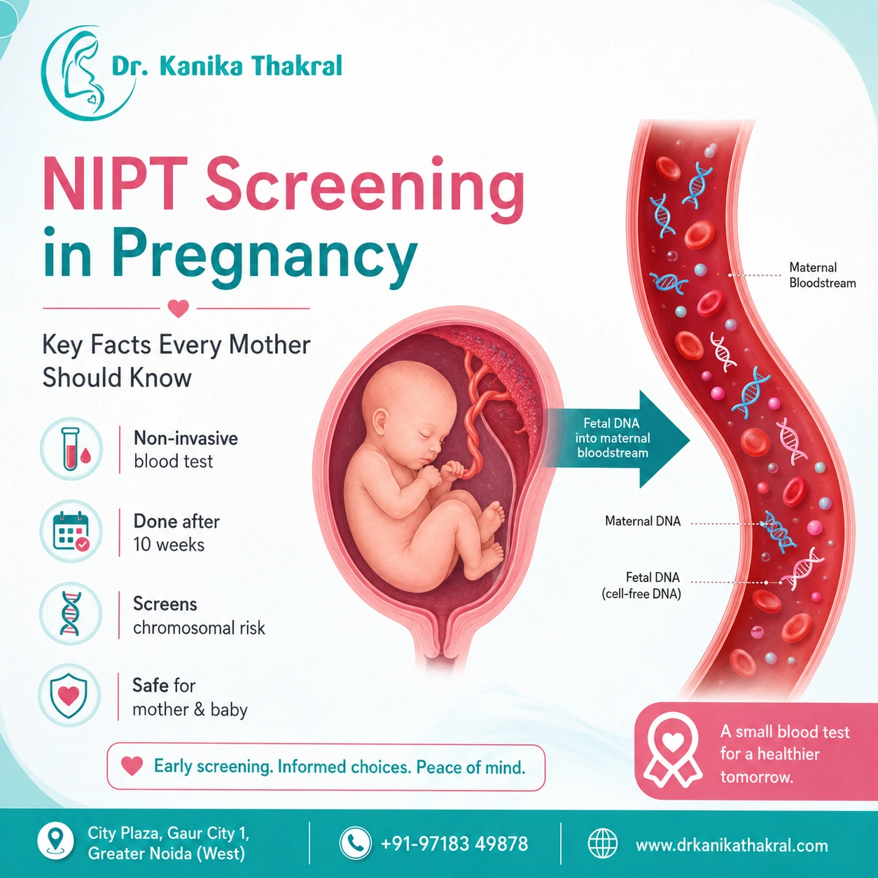 NIPT Screening