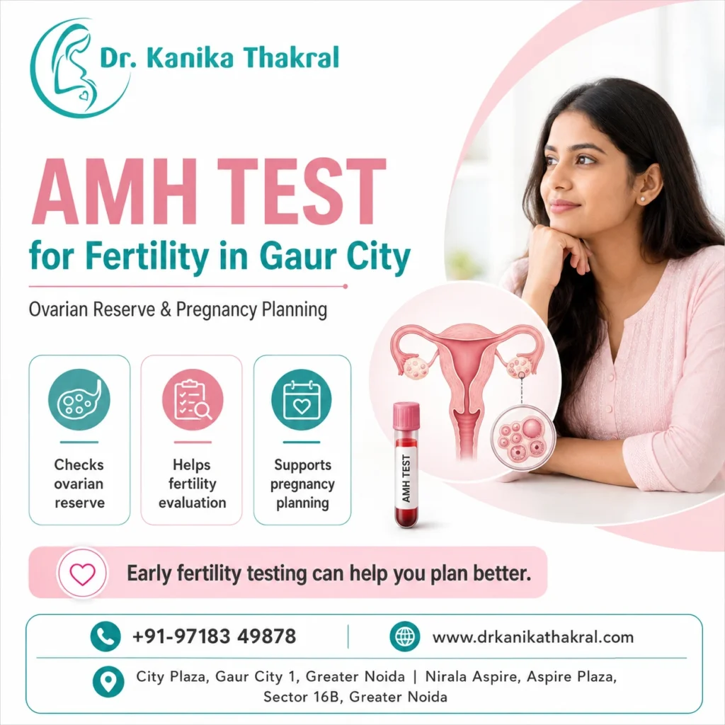 AMH Test
