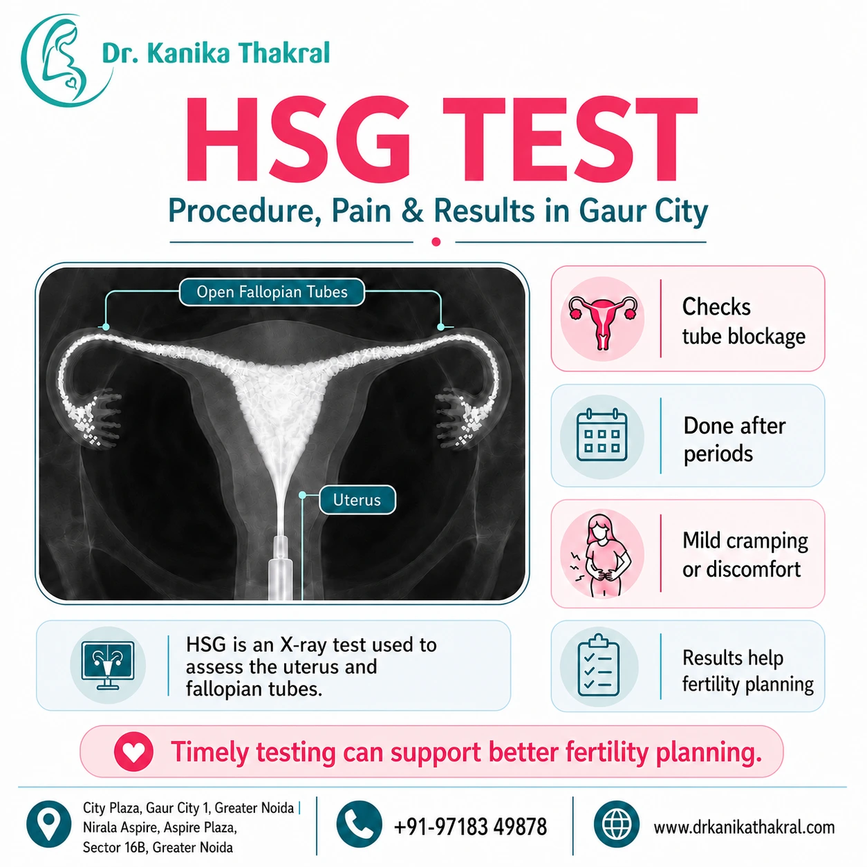 HSG Test in Gaur City