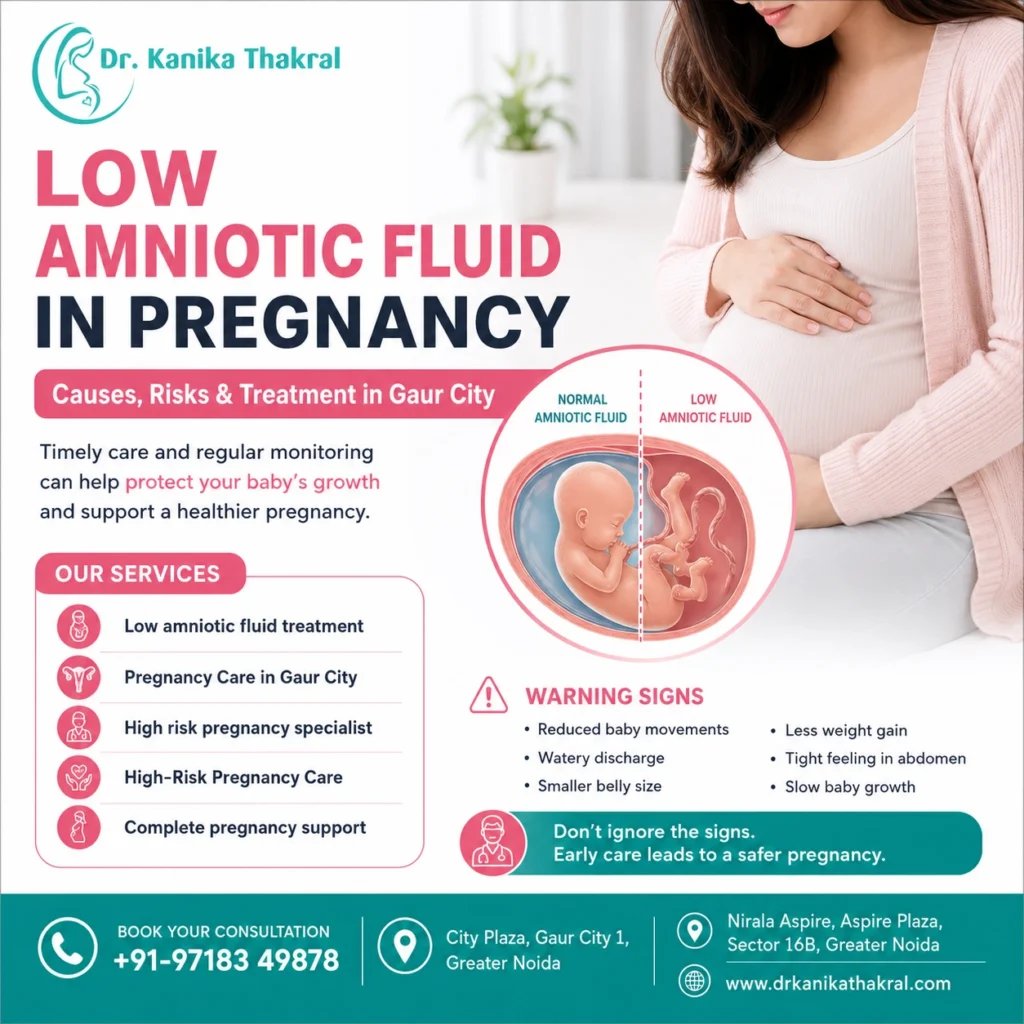Low Amniotic Fluid in Pregnancy