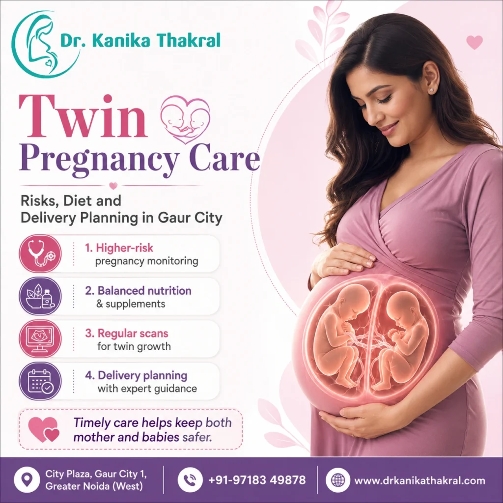 Twin Pregnancy Care