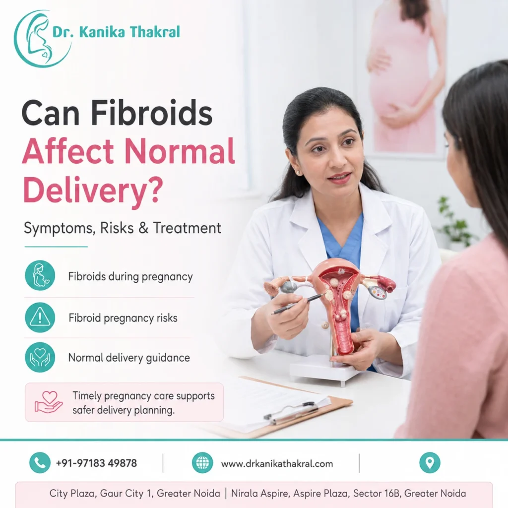 Fibroids Affect Normal Delivery