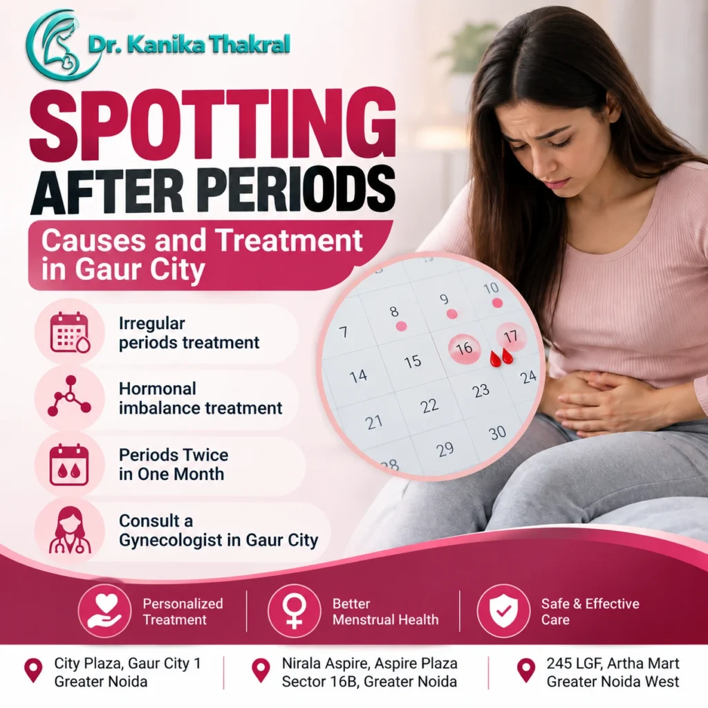 Spotting After Periods Treatment in Gaur City