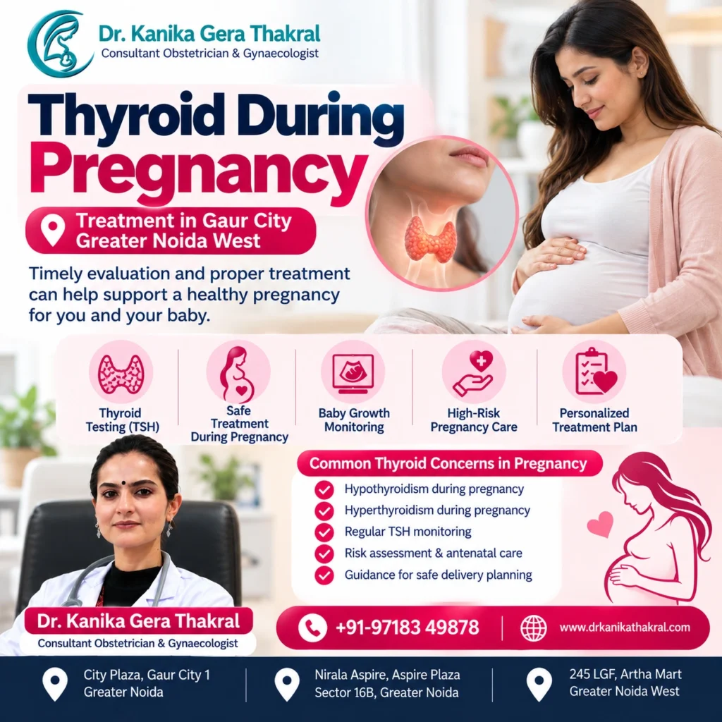 Thyroid During Pregnancy Treatment in Gaur City Greater Noida West by Dr. Kanika Gera Thakral